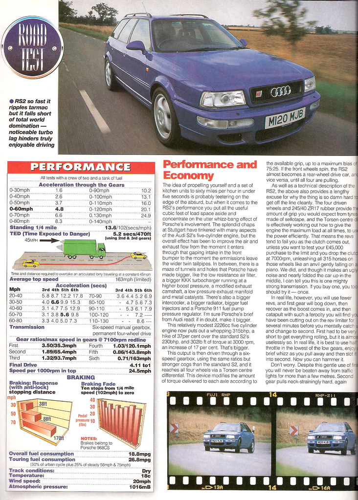 May 2020 Page 585 Manuals Australia